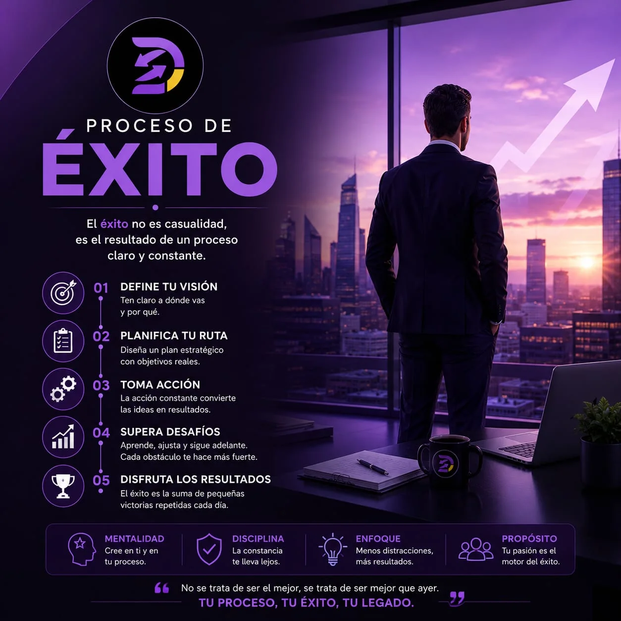 Disciplina en la contabilidad