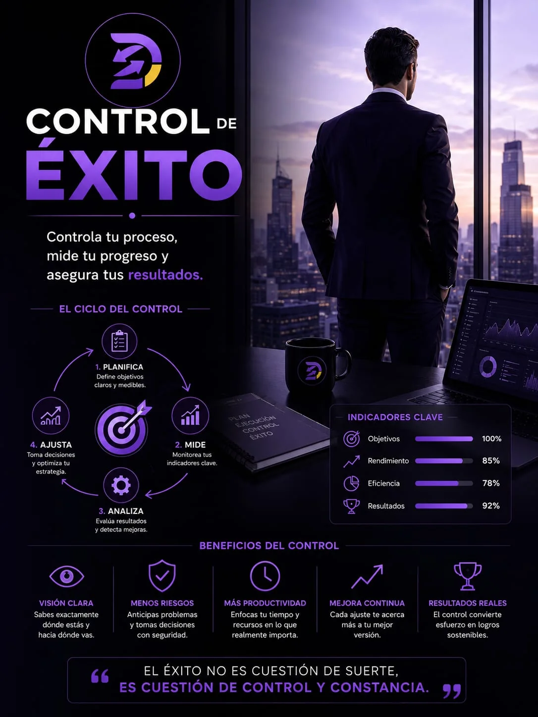 Proceso de éxito DOPA